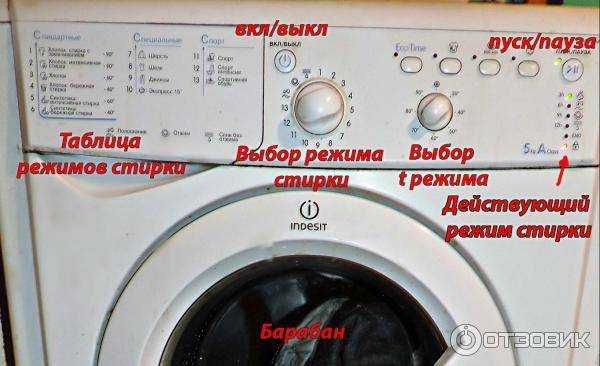 Материал бака стиральной машины какой лучше, нержавейка или пластик