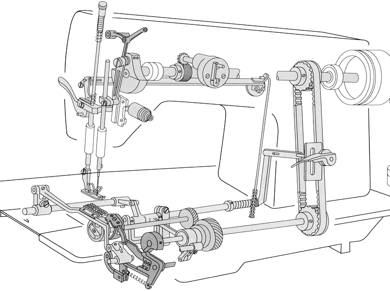 Устройство швейной машинки: основные части и их особенности, схема и строение
