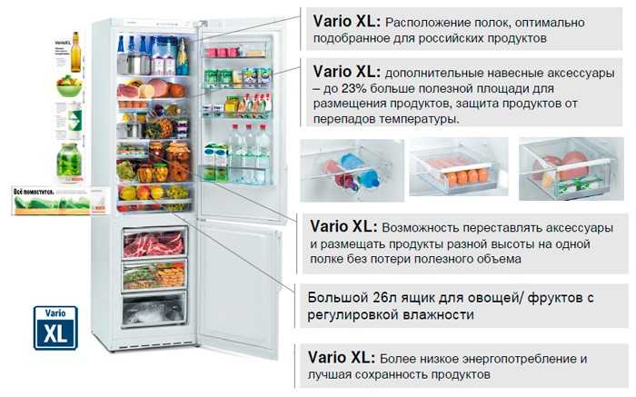 Холодильники бош расшифровка маркировки